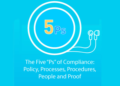 The Five “Ps” of Compliance: Policy, Processes, Procedures, People and Proof